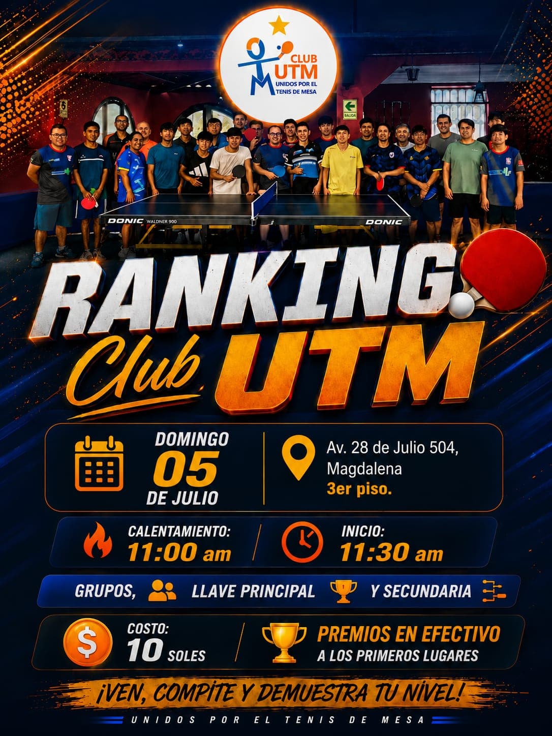 Ranking de prueba